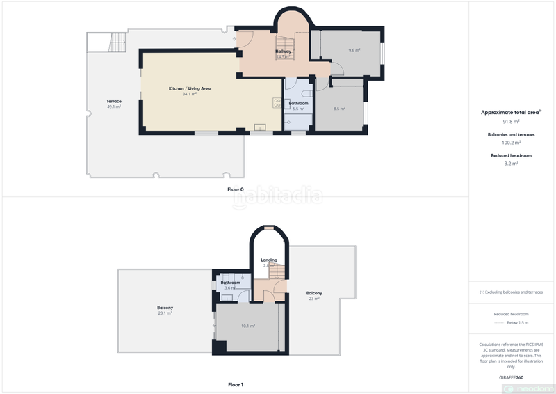 Foto ceac4ed4-8b71-403b-a0bb-72335336dbe3. Maison avec parking dans Pueblo Acantilado-Lanuza Campello (el)