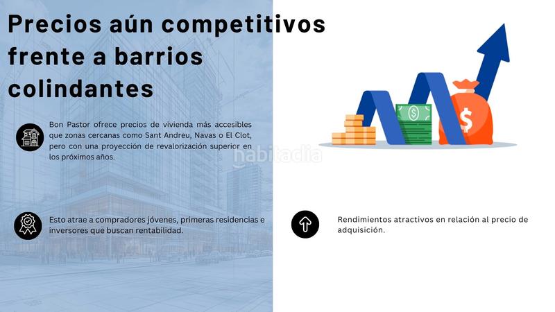 Foto 58a43019-c2ee-49d2-8f7f-ebcc844d05fc. Geschäftsraum in Bon Pastor Barcelona