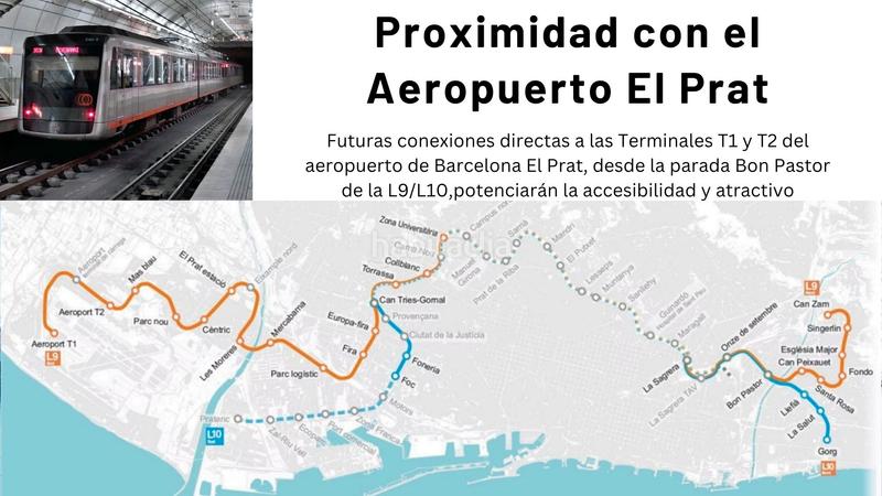 Foto ab0cccef-2754-4774-9c03-6273b4fc6d7a. Geschäftsraum in Bon Pastor Barcelona