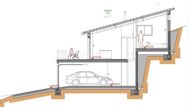 Foto 0c5298c3-06e0-491c-8318-cf2e1f117ed0. Residential plot in El Racó-Sant Feliu del Racó Castellar del Vallès