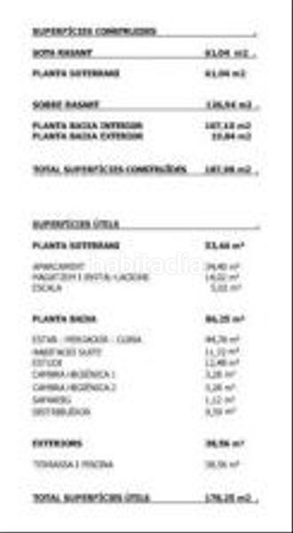 Foto c5624973-055b-4310-beff-c7a12dfdddea. Residential plot in El Racó-Sant Feliu del Racó Castellar del Vallès