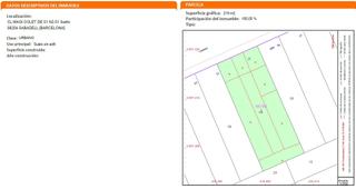 Terreny residencial a Calle magi colet de 51. Solar en creu barbera