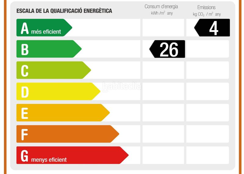 Foto a85929fe-5878-41ef-9fa6-7c87dd311ccc. Casa bifamiliare con riscaldamento parcheggio in Port - Horta de Santa Maria Cambrils