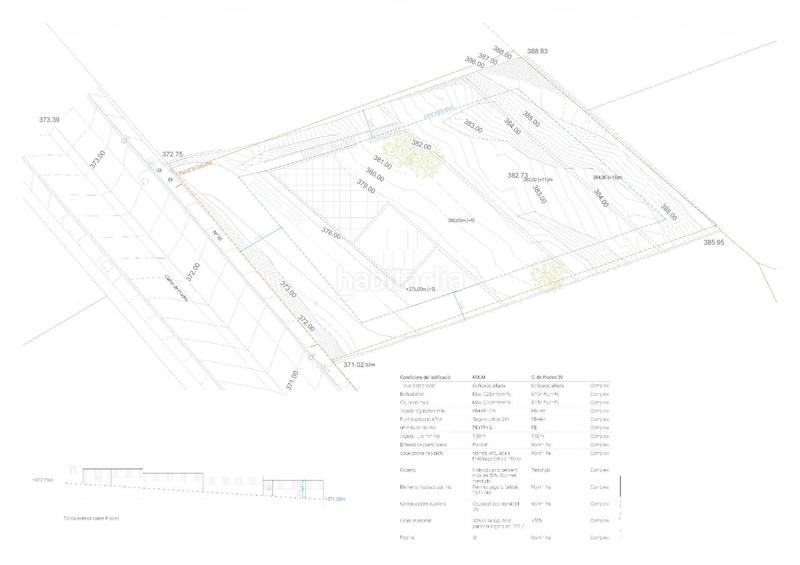 Foto 3dc525c7-d0d1-43c8-9215-4b8506f8fad7. Terreno residencial terreno con proyecto en Almoster