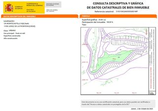 Terreny residencial a El Rocío - La Milagrosa