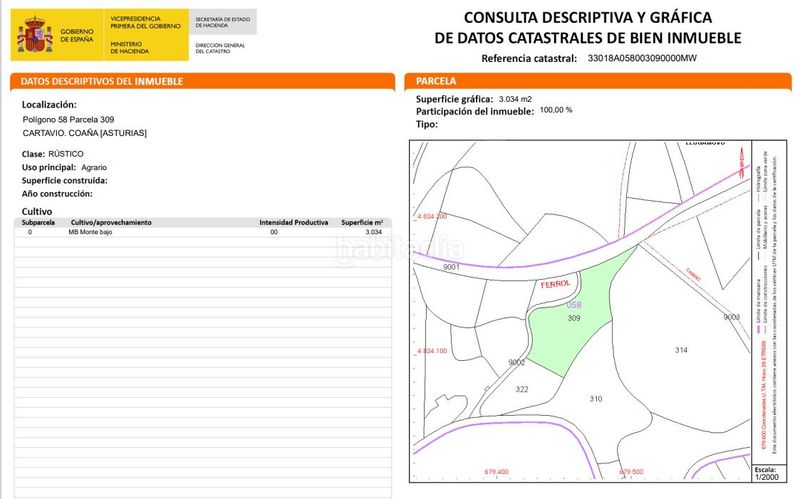 Foto c9df0b1b-d80f-4fac-912a-a6319b00a2fe. Casa a Coaña