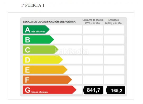 Foto 4e3a001e-38c3-4b6d-8898-db271aa2dad5. Casa a Tineo