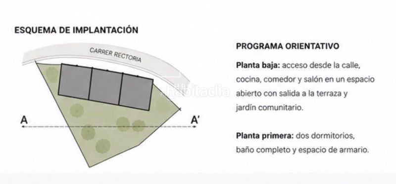 Foto cc6e8869-b4bd-4390-b53c-a9acb4aafa69. Terreny residencial a Prullans