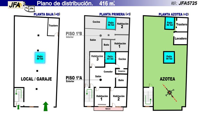 Foto 51487958-3739-47c6-9981-fccefc3331b5. Casa adossada amb aparcament a Cruce de Arinaga Agüimes