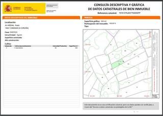 Rural plot in Cabra del Camp