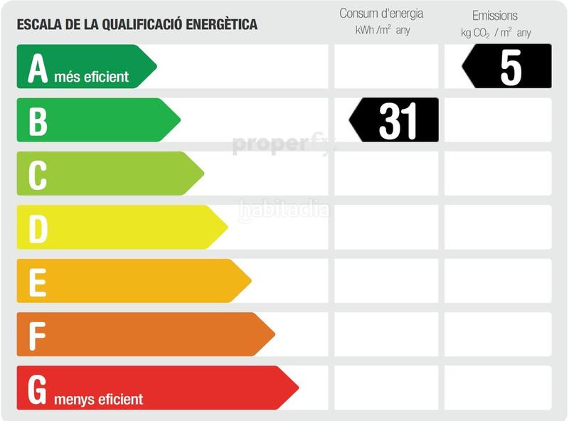 Foto ce7245fd-dd26-49b3-b796-8d0e4b118a9c. Xalet amb calefacció aparcament piscina a Cambrils mediterrani Cambrils