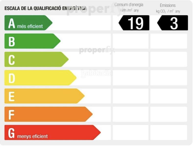 Foto 536a1965-a8ea-498e-8a05-4d66d6d4eeb1. Piso  nuevo de tres habitaciones una en suite y balcón exterior a calle semipeatonal con vistas despejadas. en Badalona