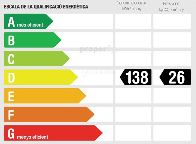 Foto 78fe3e1f-7d12-4356-bec7-e30cabc34acb. Casa adossada amb calefacció aparcament piscina a Roca del Vallès (La)