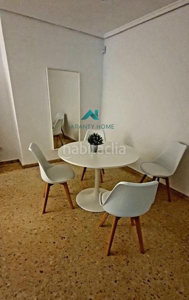 Foto 371ae122-ed45-41db-ac49-63ce4ebffa20. Alquiler piso  ideal para estudiantes en alquiler en primado reig, ! en Valencia