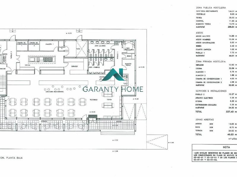 Foto 939346e5-29ce-47aa-8845-6cfe32656f65. Lloguer local comercial a Parque Ondarreta-Urtinsa Alcorcón