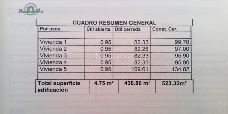 Foto 7bafd8ca-bff9-43b2-85c8-952b59897587. Terreno residenziale in Almogía
