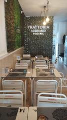 Business premise in Centro