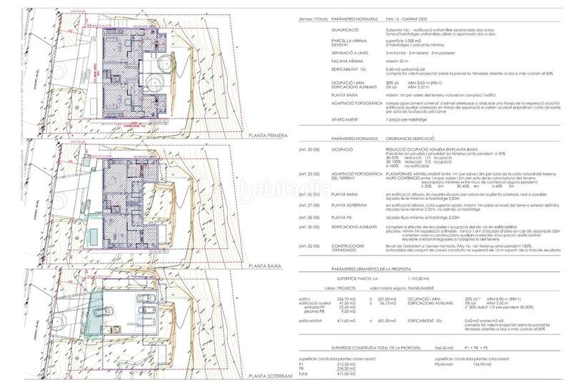 Foto f4ba5b51-e2fd-40ae-9818-941e47963ed6. Terreno residencial inversión exclusiva en el Garraf! terreno con proyecto aprobado en la calle castellot, en Sitges