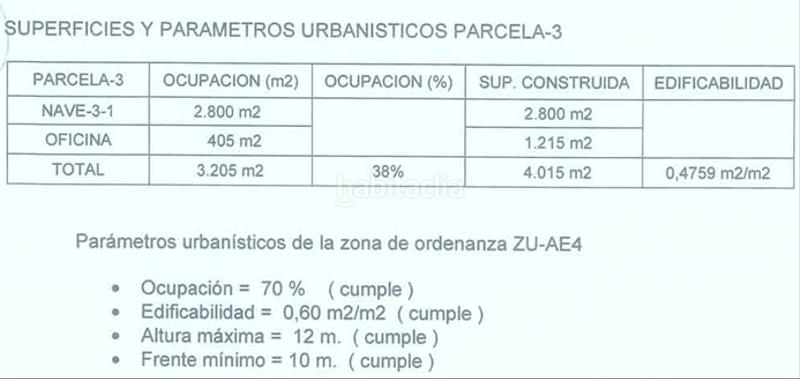 Foto c9a0c6f0-a967-4b60-b68b-bc4151bb1a1f. Fabrikhalle in Centro Móstoles