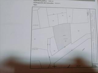 Terreny residencial a Calle toledo 22. Oferta de suelo urbano carretera de orgaz  a toledo