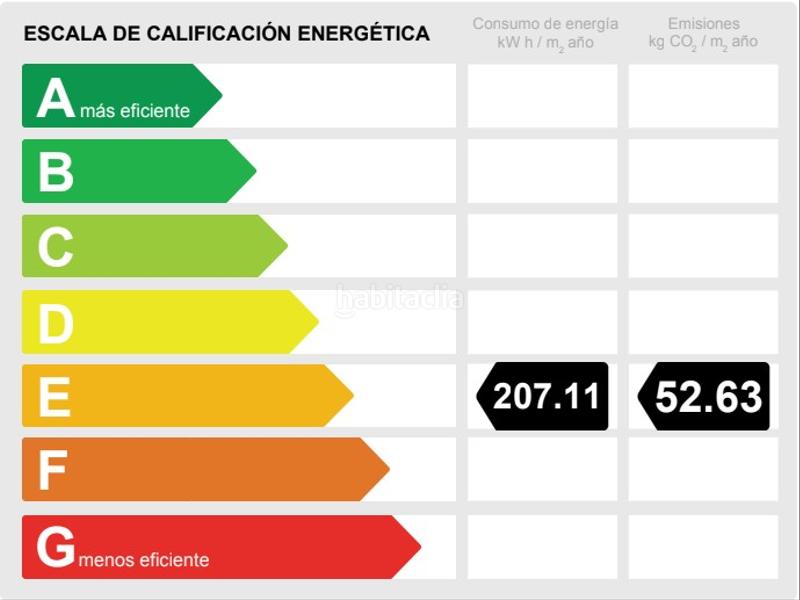Foto ba936106-7373-49d3-86f6-7a3389efef2f. Masia amb calefacció piscina a Colegio Europa Espartinas