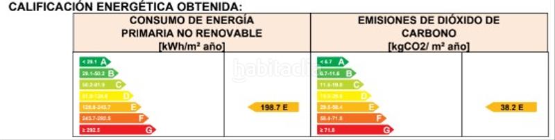 Foto ca6af3ac-cb8c-4b06-86e7-6d3a087f8afa. Casa con riscaldamento parcheggio piscina in Umbrete