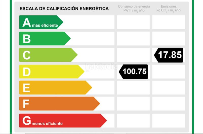 Foto 985ae3ad-bf13-4228-8230-478ae2bf6914. Casa con riscaldamento parcheggio in Barrio León Sevilla