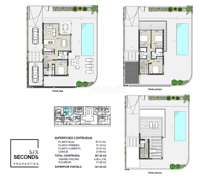 Foto 523ce71c-6fff-4b77-bfa0-6cadabdac131. Casa amb aparcament piscina a El Mojón Pilar de la Horadada