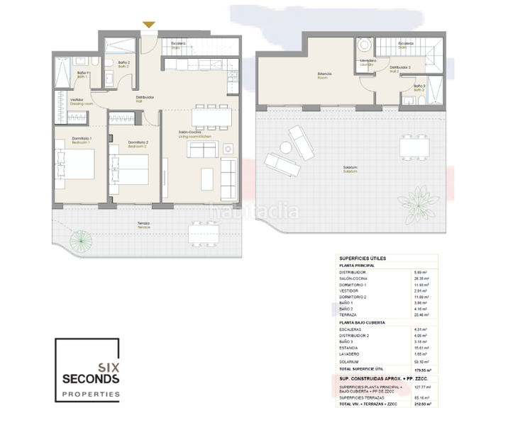 Foto 58028112-ef49-4c75-8938-7fe6568f0001. Attique avec parking piscine dans balcón de Finestrat-terra marina Finestrat