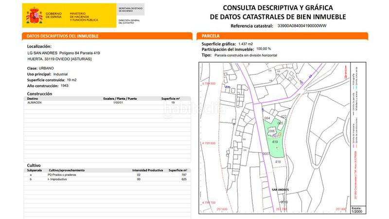 Foto 1fee77a9-441c-460e-8ffc-19cf0a816eed. Edificio en Proaza