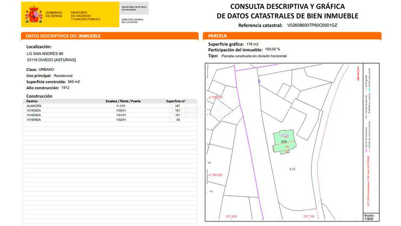 Foto 97276e42-1088-4369-bdc4-e19501096890. Edifici a Proaza