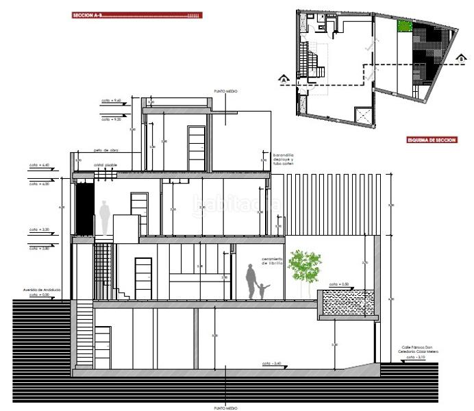 Foto e5015b75-34ed-4d8f-a349-53adc11fa1c9. Terreny residencial a travesía madrid cádiz 17 a Andújar