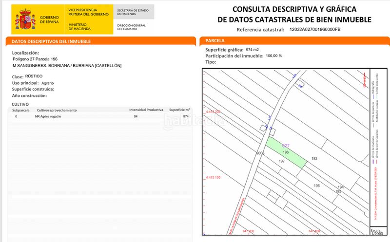 Foto ae179fb2-82b2-41ba-b3b7-3ea1138c9c94. Finca rústica sangoneres en Piscinas Burriana