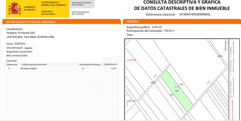 Foto b2a7d5f3-e3f6-4e2e-8c2e-dabb0c871485. Finca rústica terreno naranjal en Cariñena - Carinyena Villarreal / Vila - real