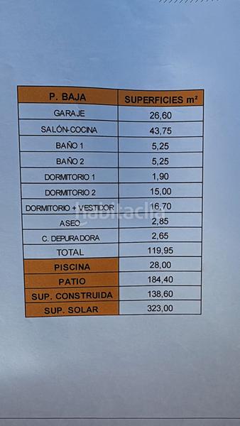 Foto 74685525-95c9-4bf9-9724-96a39fa34d3b. Terreny residencial a Écija