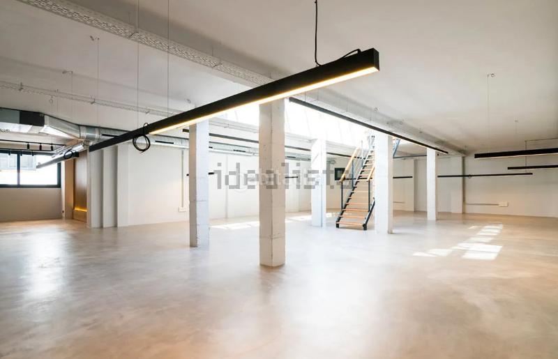 Foto 76e4f164-61d5-480b-82cf-8c31d21c94f9. Alquiler local comercial en Fort Pienc Barcelona