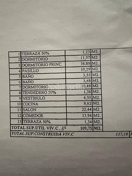 Foto 9c63098e-0a36-4b9e-8ff5-2dbd10c4d144. Piso en rúa montero ríos 33 se vende vivienda en magnífica situación en Lugo