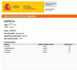 Maison  Plaza españa. Casa de 404 m2 posbilidad de subdividir en varios pisos