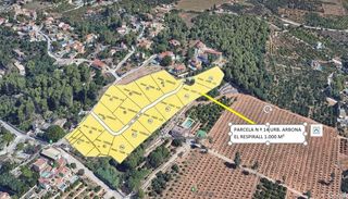 Terreny residencial a Carrer del Tallat Roig