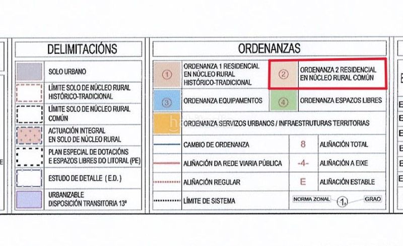 Foto 33a2e4f2-fc5b-447b-a94e-bb91403a71f1. Terreny residencial a Carballo