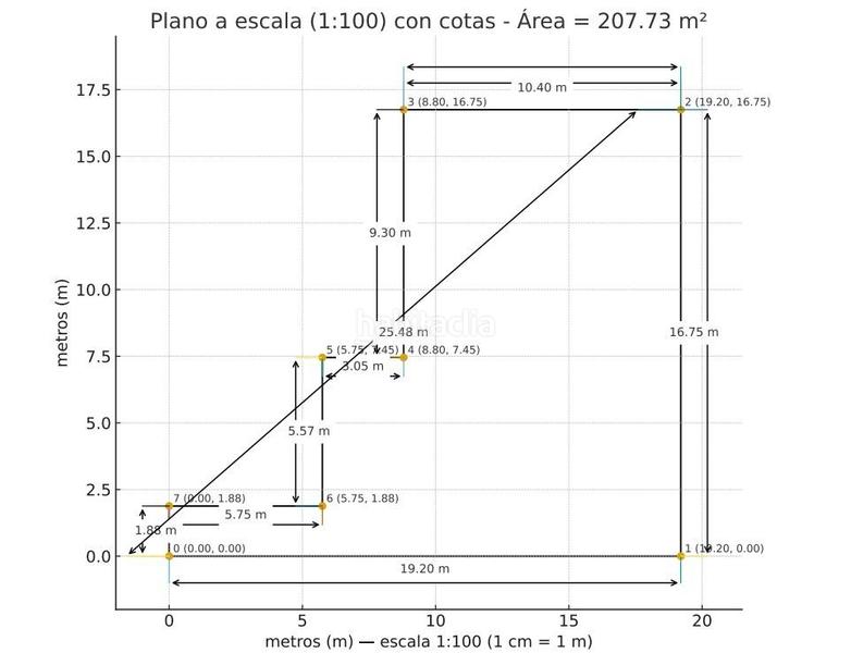 Foto 15532d23-ab86-4d56-8a0f-ee038949e5bc. Casa aparellada amb calefacció aparcament a Mortera Piélagos