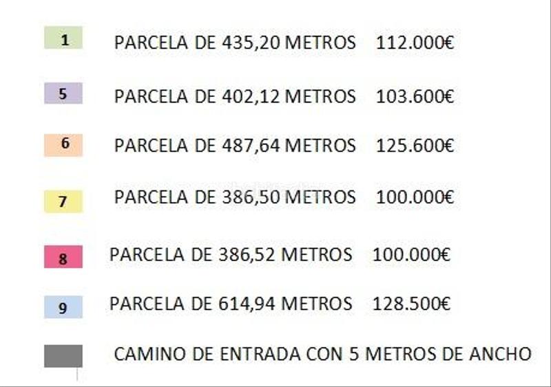 Foto 8d2ca8b1-dec5-47f6-9a74-7378ecd1fabb. Terreno residenziale in Las Palmeras-Dehesilla Sanlúcar de Barrameda