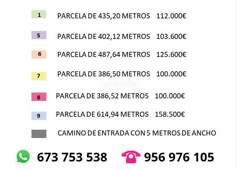 Foto 1b4d3385-98ca-48d3-8363-f1dd6f95c20e. Terreno residencial parcela urbana en camino rompeserones en Sanlúcar de Barrameda