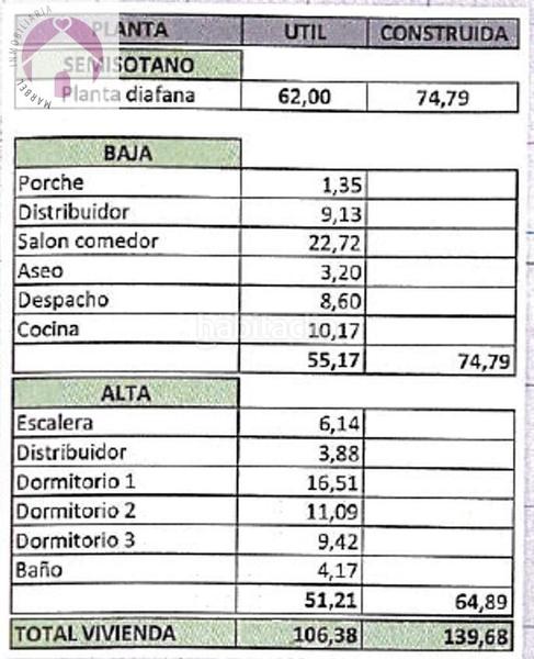 Foto 1c4a9877-6d59-408a-84e6-ed02fd6bad2d. Wohngrundstück in Villa de Otura