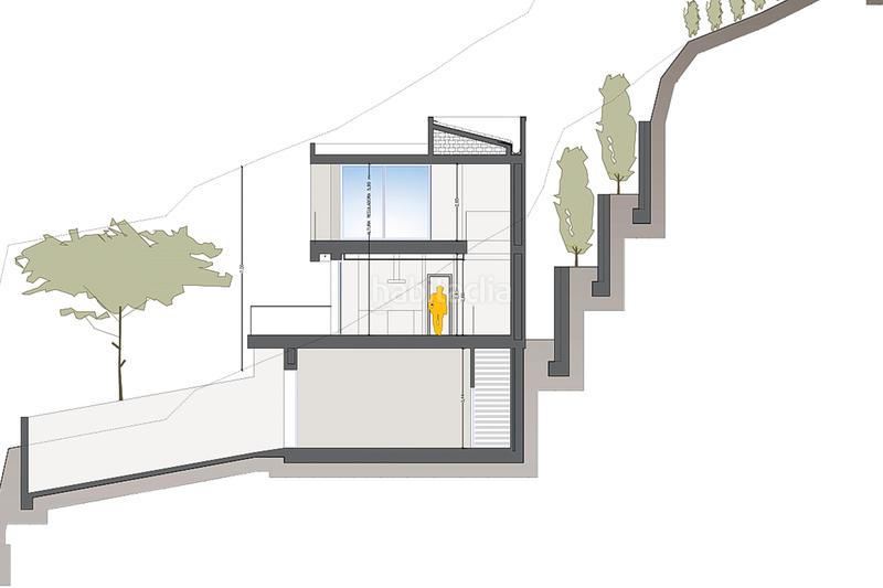 Foto c943720e-3b05-4a16-8d15-9fec436e2d5d. Terrain résidentiel dans El Portet-Pla del Mar Moraira
