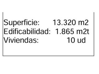 Terreno residencial en Playa Bajadilla - Puertos