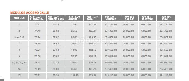 Foto 7b972eec-f71f-4210-8ce2-9cea048c2abc. Loft  en venta . en Zona Industrial Alcobendas
