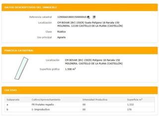 Residential Plot  Bovar (bv)