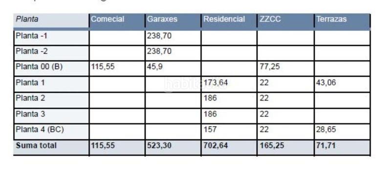 Foto 993ecb99-e1ec-4237-aff5-5ae5359dd6cb. Terreno residencial en Zona de Plaza de Barcelos Pontevedra