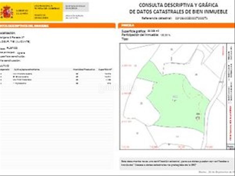 Foto a20fe8ed-ac3c-41c4-bc1b-3c4ba45d69a2. Rural plot in Tibi